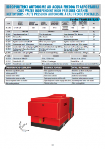 SCHEDA FIMIS T/F